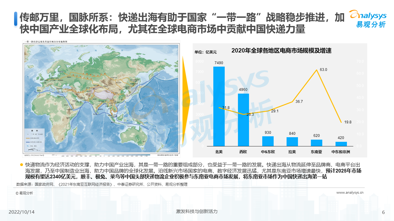 产品经理，产品经理网站